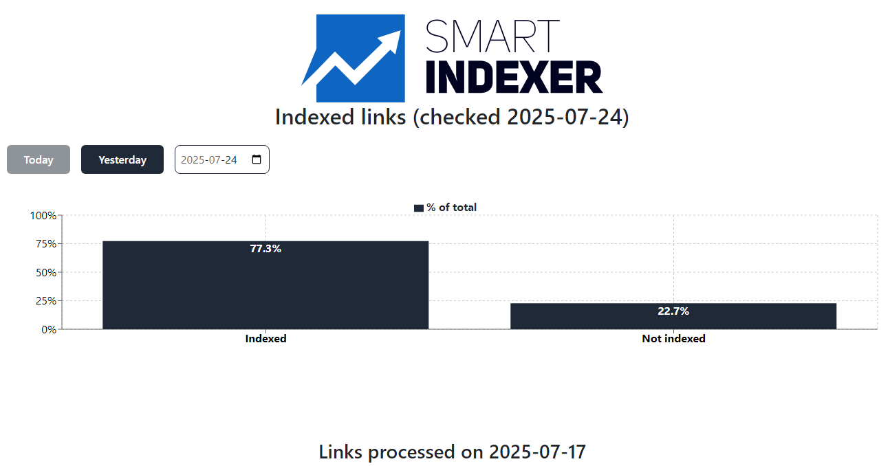 smartindexer-24-07-2025png